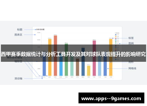 西甲赛季数据统计与分析工具开发及其对球队表现提升的影响研究 西甲赛季数据统计与分析工具开发及其对球队表现提升的影响研究