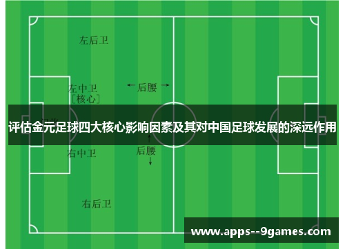 评估金元足球四大核心影响因素及其对中国足球发展的深远作用 评估金元足球四大核心影响因素及其对中国足球发展的深远作用