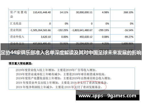 足协44家俱乐部准入名单深度解读及其对中国足球未来发展的影响