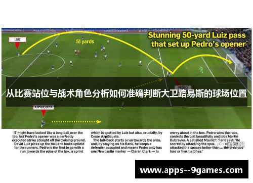 从比赛站位与战术角色分析如何准确判断大卫路易斯的球场位置 从比赛站位与战术角色分析如何准确判断大卫路易斯的球场位置