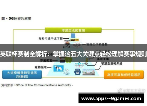 英联杯赛制全解析:掌握这五大关键点轻松理解赛事规则 英联杯赛制全解析:掌握这五大关键点轻松理解赛事规则