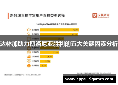达林加助力博洛尼亚胜利的五大关键因素分析 达林加助力博洛尼亚胜利的五大关键因素分析