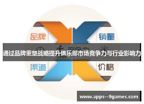 通过品牌重塑战略提升俱乐部市场竞争力与行业影响力 通过品牌重塑战略提升俱乐部市场竞争力与行业影响力