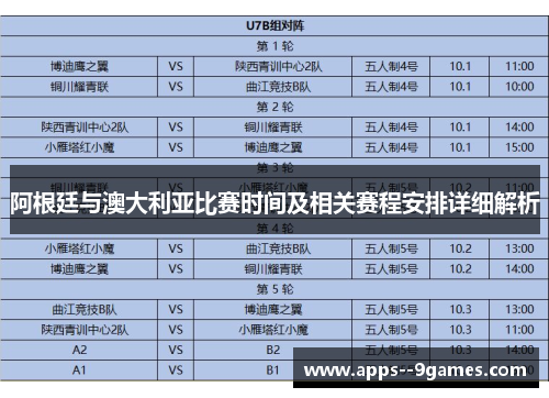阿根廷与澳大利亚比赛时间及相关赛程安排详细解析
