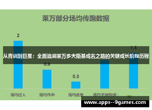 从青训到巨星:全面追溯莱万多夫斯基成名之路的关键成长阶段历程 从青训到巨星:全面追溯莱万多夫斯基成名之路的关键成长阶段历程