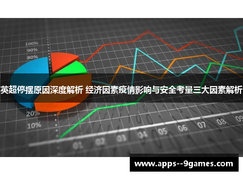英超停摆原因深度解析 经济因素疫情影响与安全考量三大因素解析 英超停摆原因深度解析 经济因素疫情影响与安全考量三大因素解析
