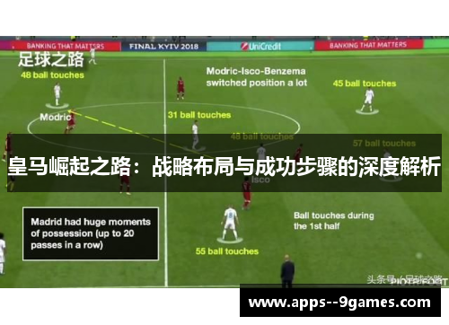 皇马崛起之路:战略布局与成功步骤的深度解析 皇马崛起之路:战略布局与成功步骤的深度解析