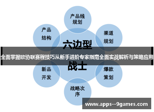 全面掌握欧协联赛程技巧从新手进阶专家指南全面实战解析与策略应用 全面掌握欧协联赛程技巧从新手进阶专家指南全面实战解析与策略应用