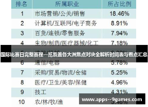 国际比赛日完整赛程一览覆盖各大洲焦点对决全解析时间表与看点汇总 国际比赛日完整赛程一览覆盖各大洲焦点对决全解析时间表与看点汇总
