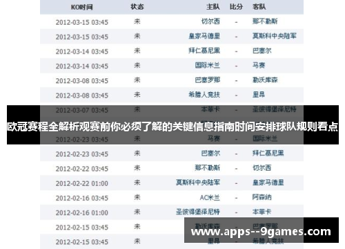 欧冠赛程全解析观赛前你必须了解的关键信息指南时间安排球队规则看点